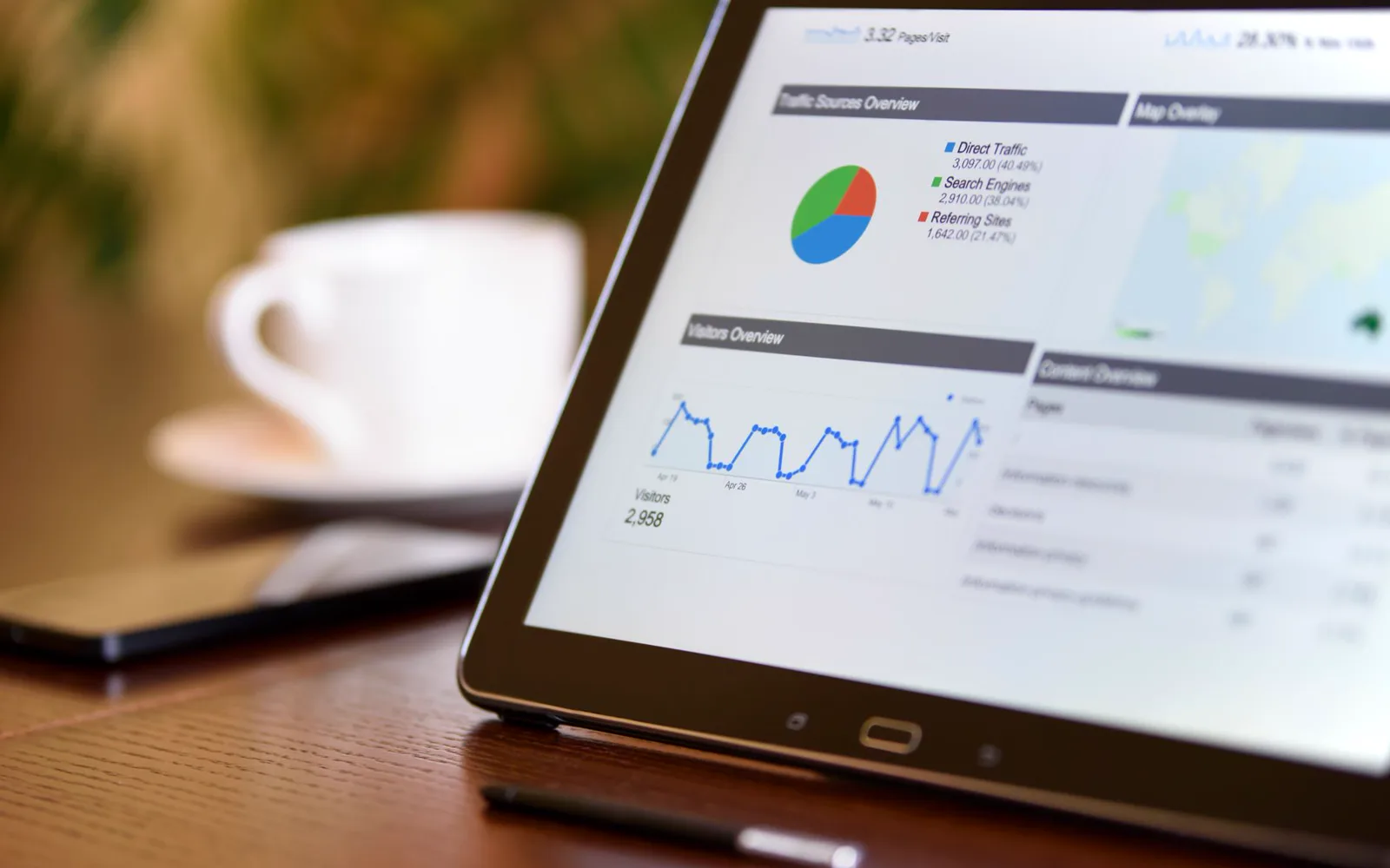 Tableau de bord de statistiques de site