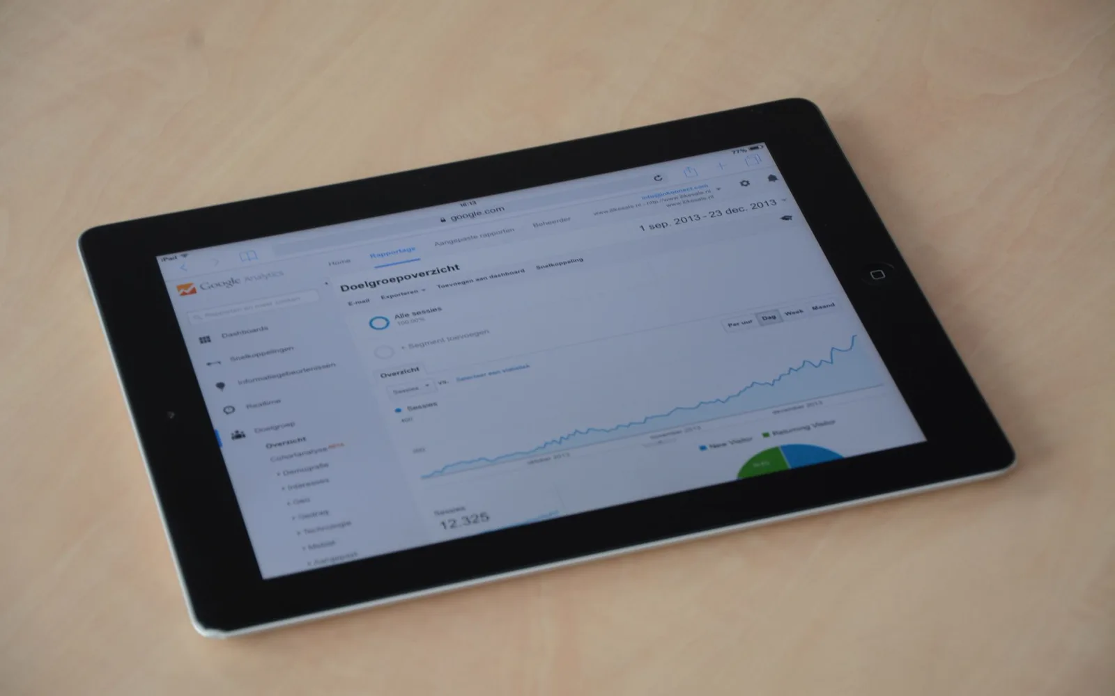 Dashboard Google Analytics 4 montrant les métriques d'engagement de session