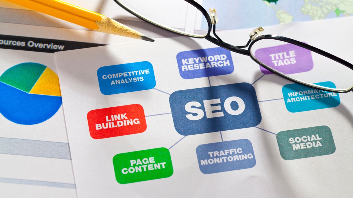 Notes de stratégie de contenu et SEO