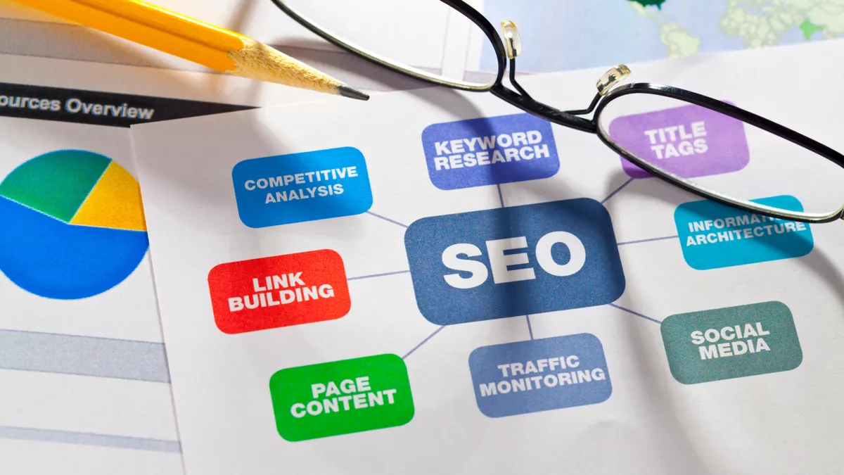 Notes de stratégie de contenu et SEO